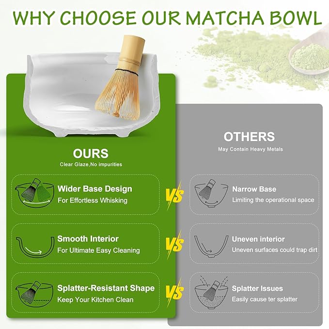 Topchances 7Pcs Matcha Whisk Set,Ceramic Matcha Tea Set Includes Whisk Matcha Bowl Scoop and Whisk with Holder Sifter Towel