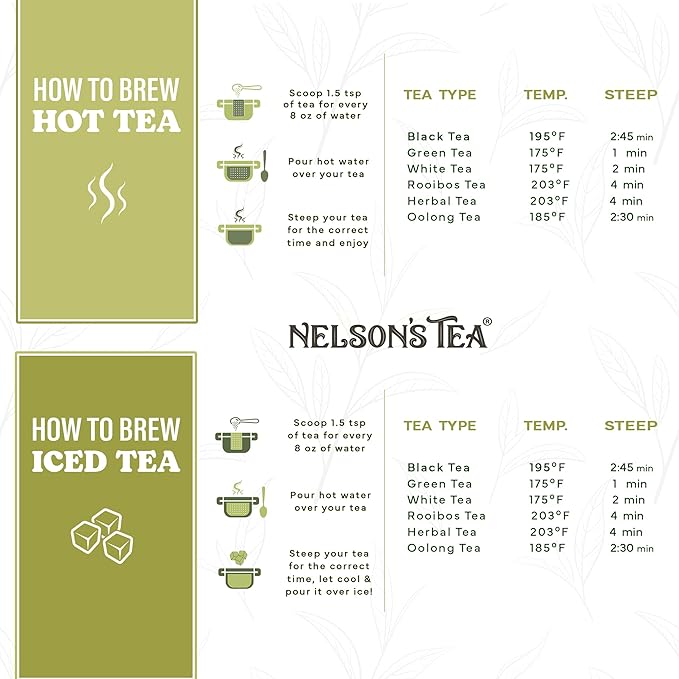 Nelson's Tea Favorites Sampler Pack - Caffeine Free - Loose Leaf Tea Sampler - A&J's Root Beer, Banana Nut Bread, Chamomile Honey Vanilla, Lemon Ginger Honey, Peach Dream - Samples Sizes