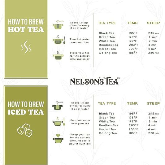 Nelson's Tea Favorites Sampler Pack - Caffeine Free - Loose Leaf Tea Sampler - A&J's Root Beer, Banana Nut Bread, Chamomile Honey Vanilla