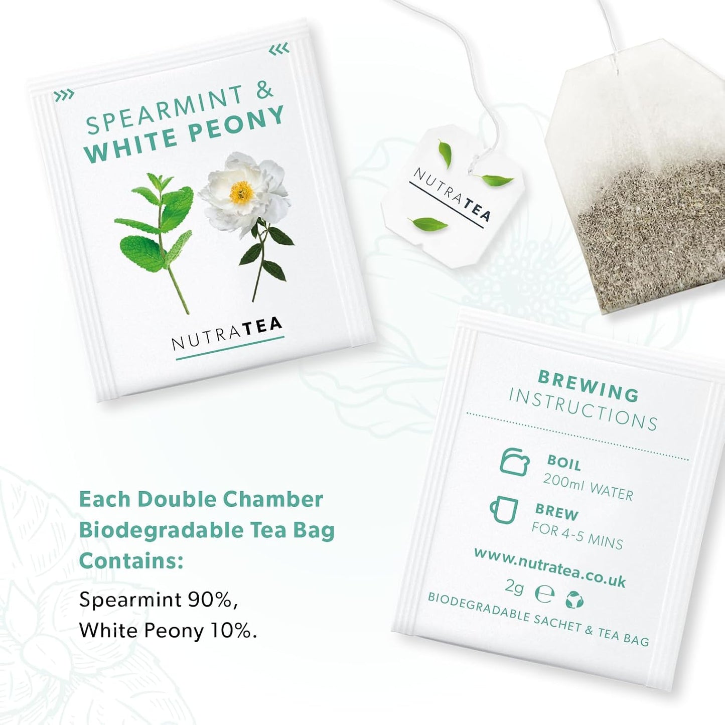 Nutra Tea - Spearmint &amp; White Peony – Spearmint Tea, PCOS Tea - For Digestion, Women's Health &amp; Acne - 20 Individually Wrapped Bags - Herbal Infusion (1 Pack)