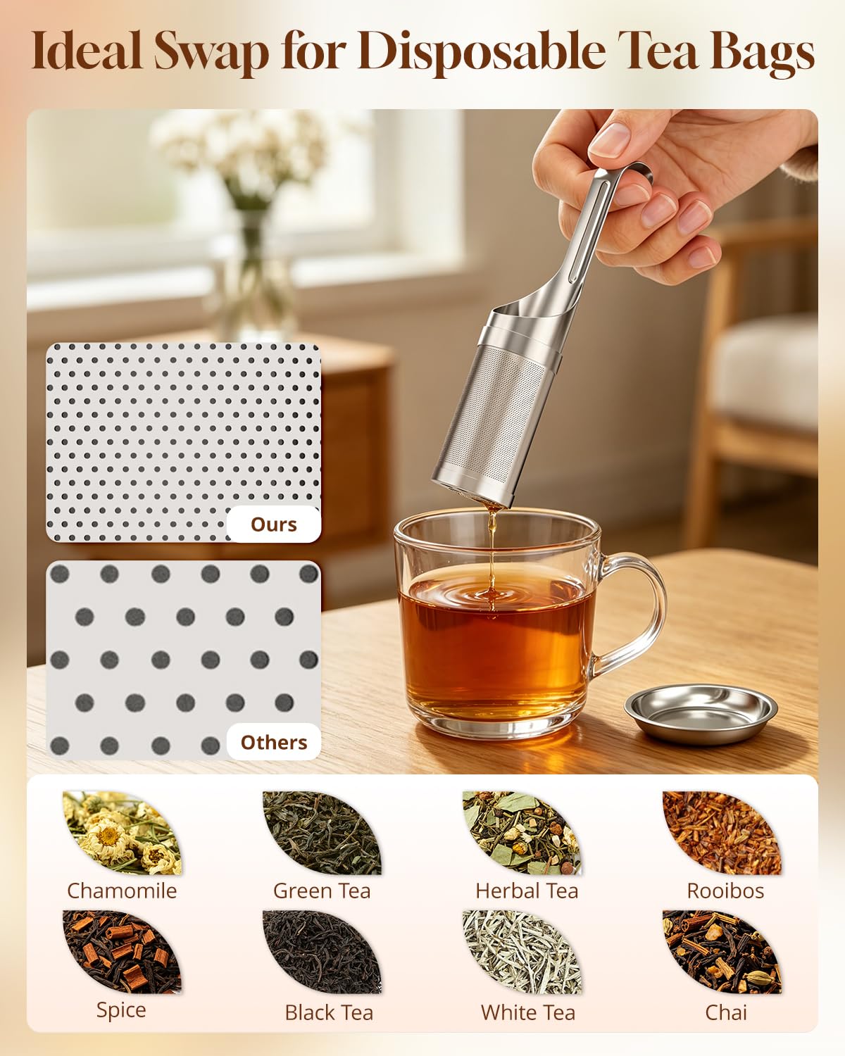 HOUSE AGAIN Tea Infuser for Loose Leaf Tea, Stainless Steel Fine Mesh Tea Strainer