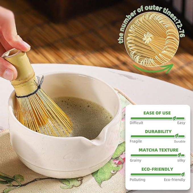 Matcha Set, 8-Piece Ceramic Matcha Bowl & Whisk Kit with Mushroom Pattern, Traditional Japanese Chawan, Bamboo Chasen, Scoop & Sifter