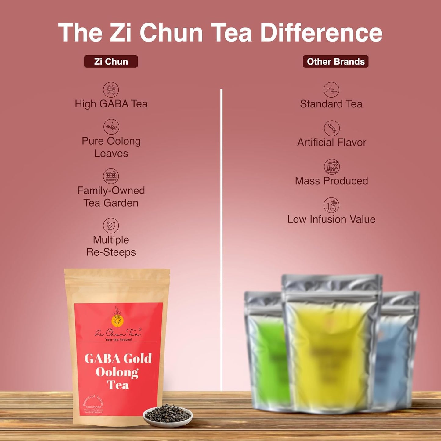 GABA Gold - Organic Oolong Super Tea, Loose Leaf - 100% Natural Grown and Processed - 3.5 ounces