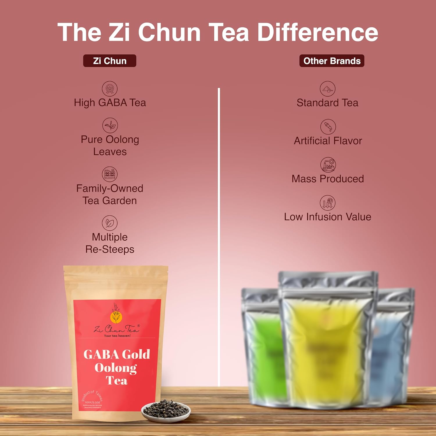 GABA Gold - Organic Oolong Super Tea, Loose Leaf - 100% Natural Grown and Processed - 3.5 ounces