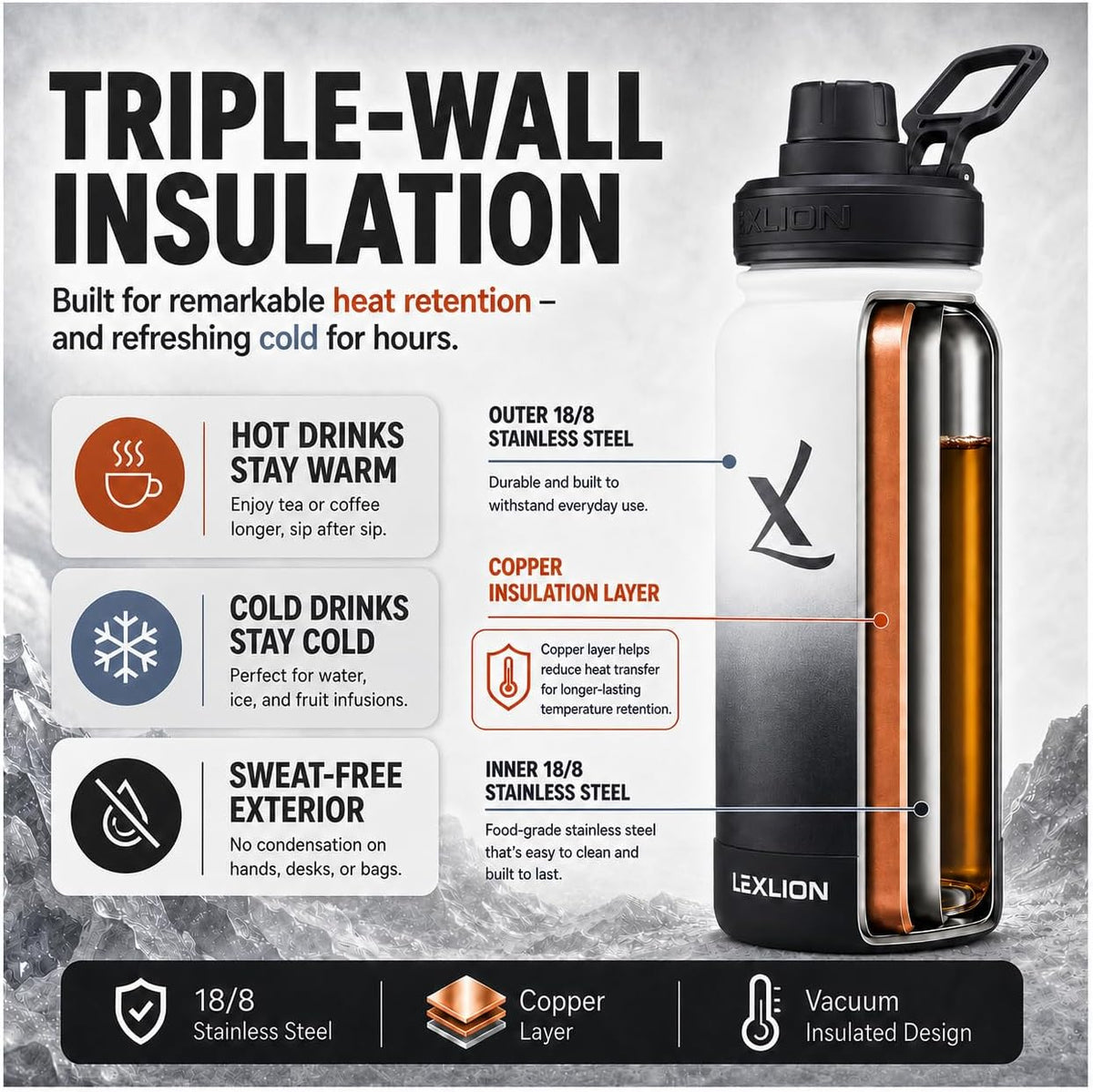 Lexlion Tea Infuser Water Bottle 32 Oz – Triple Wall Insulated Stainless Steel, Loose Leaf &amp; Fruit Strainer, 3 Leakproof Lids, BPA-Free Silicone Sleeve, Reusable Thermal Mug