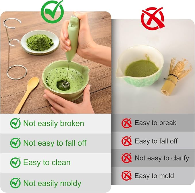 MONOJOY Electric Matcha Whisk Set 4 PCS Matcha Making Kit Powder Mixer Electric Milk Frother Traditional Tea Scoop Chashaku, Spoon, Sifter, Durable Coffee Stirrers Maker Tools Gift for Lovers Beginner