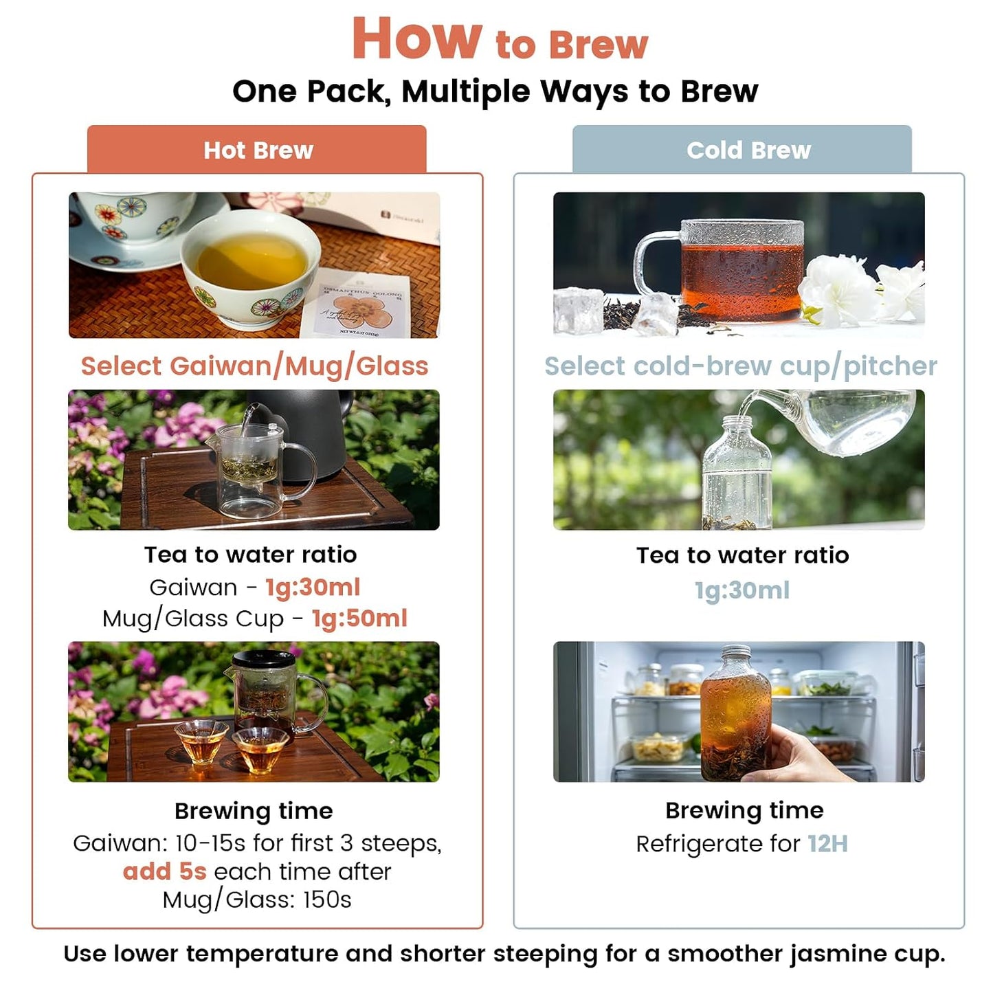 iTeaworld Chinese 10 Naturally Floral Loose Leaf Tea Sampler Gift Set,3.5oz