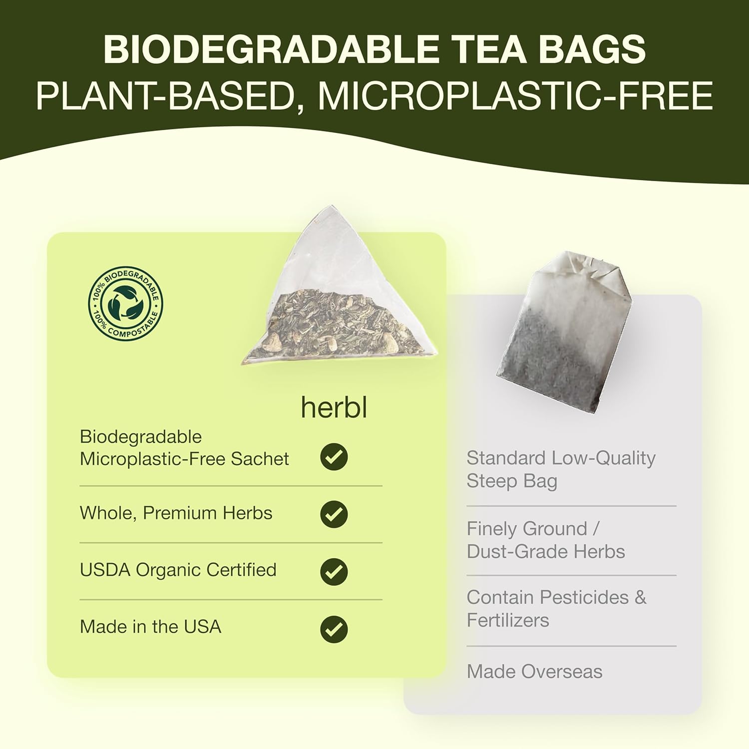 Organic Mullein Tea - Lung Detox Tea for Better Lungs - Respiratory Tea With Mullein, Marshmallow Root, Peppermint, Spearmint, Licorice Root, Thyme and Extra Herbal Ingredients - The Ultimate USDA Organic Lung Detox Tea