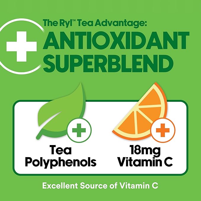 Ryl Iced Tea, Unsweetened Green Tea, Antioxidant Superblend, Zero Sugar, Zero Carb, Zero Calorie Iced Tea, 16.0 Fl Oz (12-Pack)