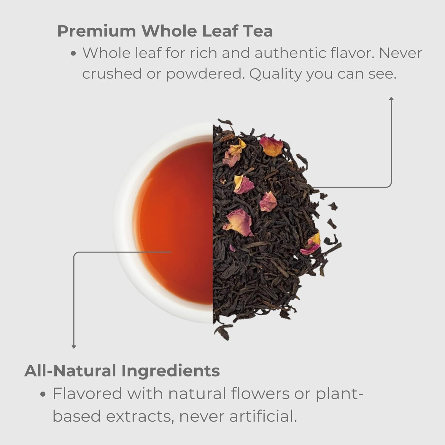 Thank You Gift Tea Set by TEASAYS, 30 Premium Whole Leaf Tea Bags with Appreciation Messages, Holiday Gift for Friends, Supervisors, Mentors, Coworkers, Nurses, Teams, Clients, Coaches