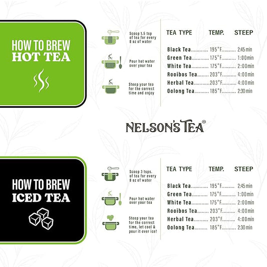 Nelson's Tea - Peppermint White Chocolate - Caffeine Free - Loose Leaf Tea with Green & Red Rooibos - White Chocolate Peppermint Tea (2 oz)
