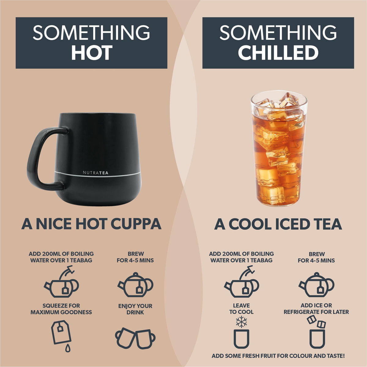 Nutra Tea Ginger & Ginseng Tea | Ginger Tea - 50% Ginger & 50% Ginseng Herbal Infusion - Caffeine Free, Natural Herbal Blend
