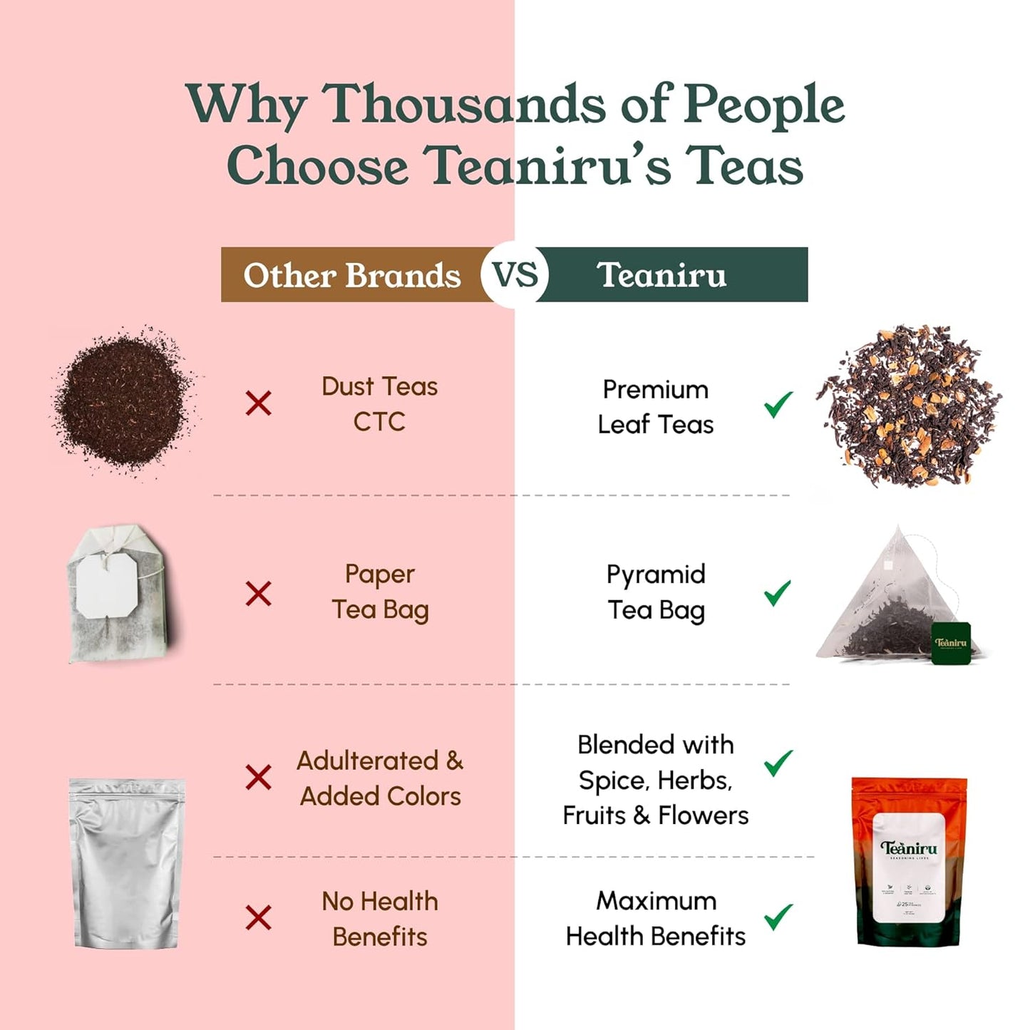 Teaniru, Grandeur Tea Gift Bundle | Assortment Of Premium Loose Leaf Blends And Pyramid Tea Bags | Tea Lovers Gift