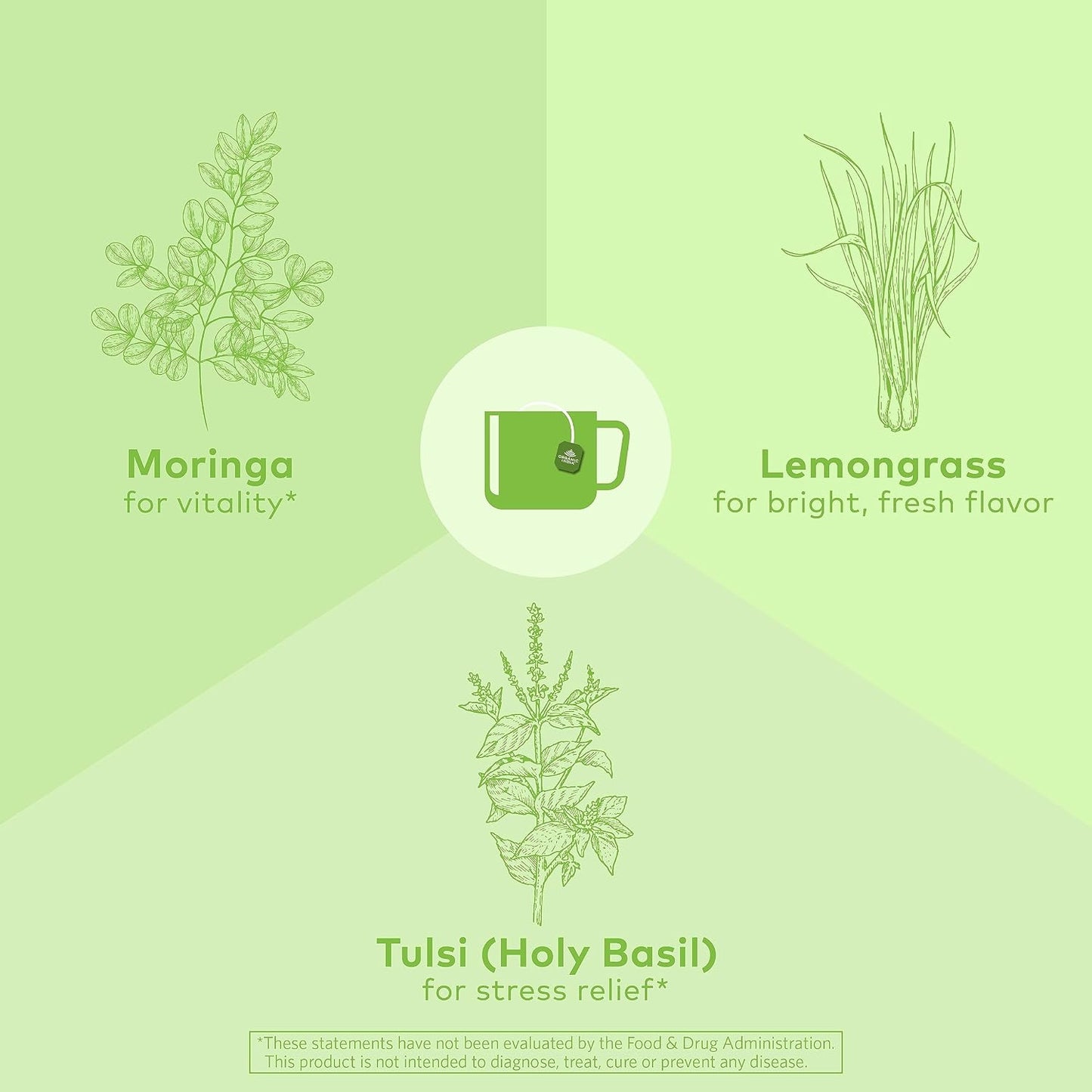 ORGANIC INDIA Tulsi Moringa Tea Bags - Holy Basil, Lemongrass, Moringa Leaves, Stress Relieving &amp; Nourishing, Immune Support Tea, Vegan, Certified Organic, Caffeine-Free - 18 Infusion Bags, 6 Pack