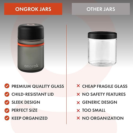 Ongrok Glass Storage Jar, 180ml, 3 Pack, UV Herb/Spice Jar with Child Resistant Lid