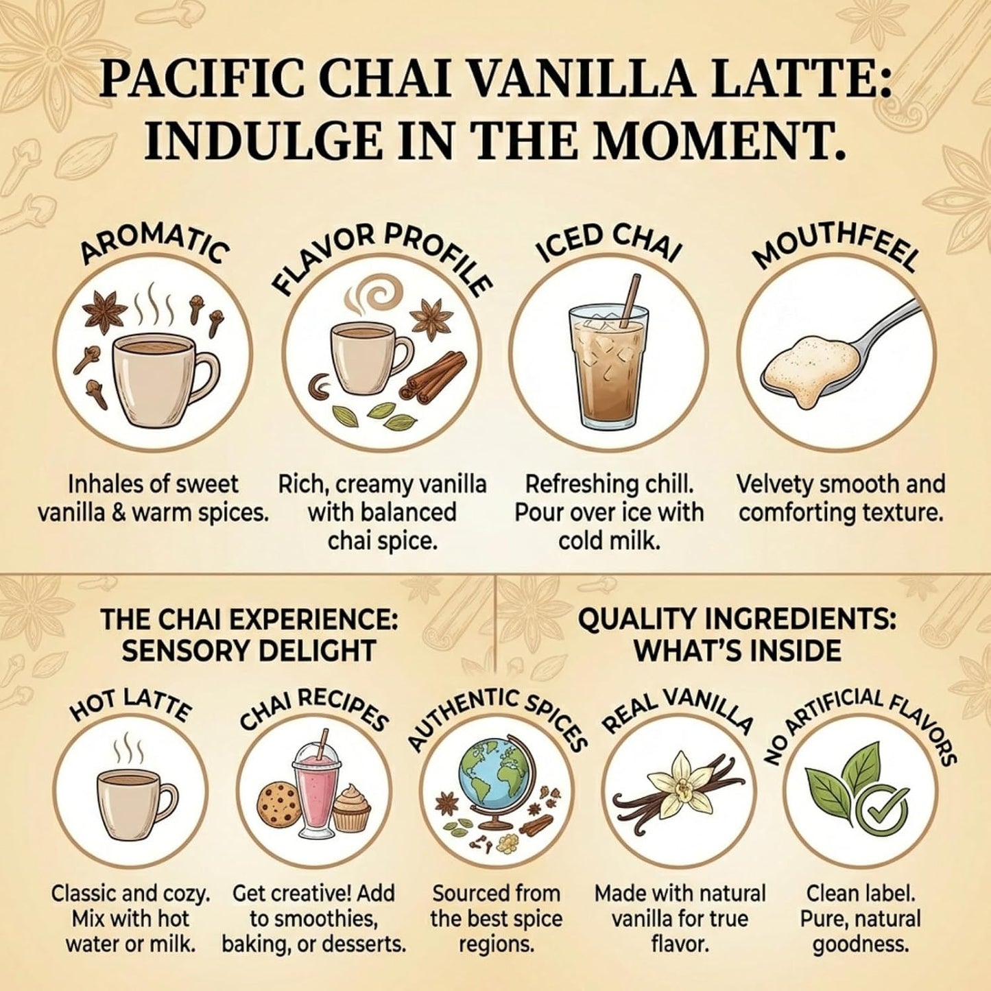 Pacific Chai Vanilla Chai Latte Mix, Instant Chai Tea Latte Powder Drink Mix, Gluten Free, Kosher, Spiced Tea Latte, 3 LB (Pack of 3)