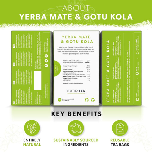 Nutra Tea - Yerba Mate &amp; Gotu Kola - Yerba Mate Tea, Focus Tea - With Centella Asiatica - Caffeine Alternative Without the Jitters - 20 Individually Wrapped Bags - Herbal Infusion (1 Pack)