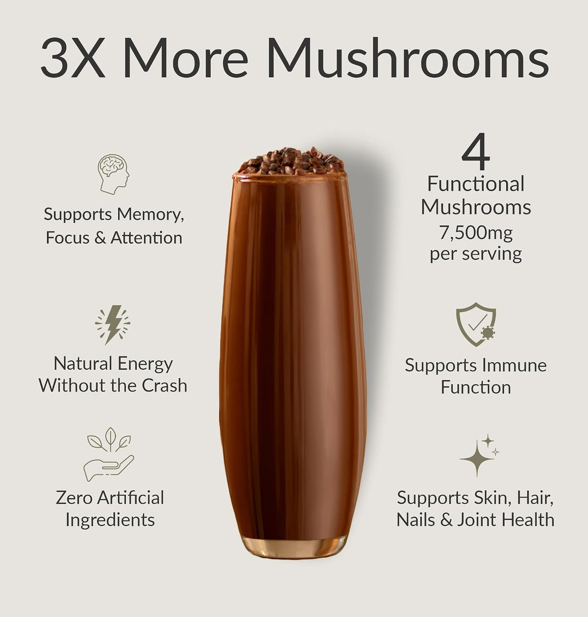 BIOptimizers Mushroom Coffee Alternative Drink