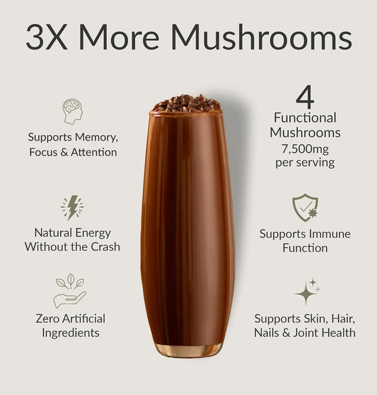 BIOptimizers Mushroom Coffee Alternative Drink