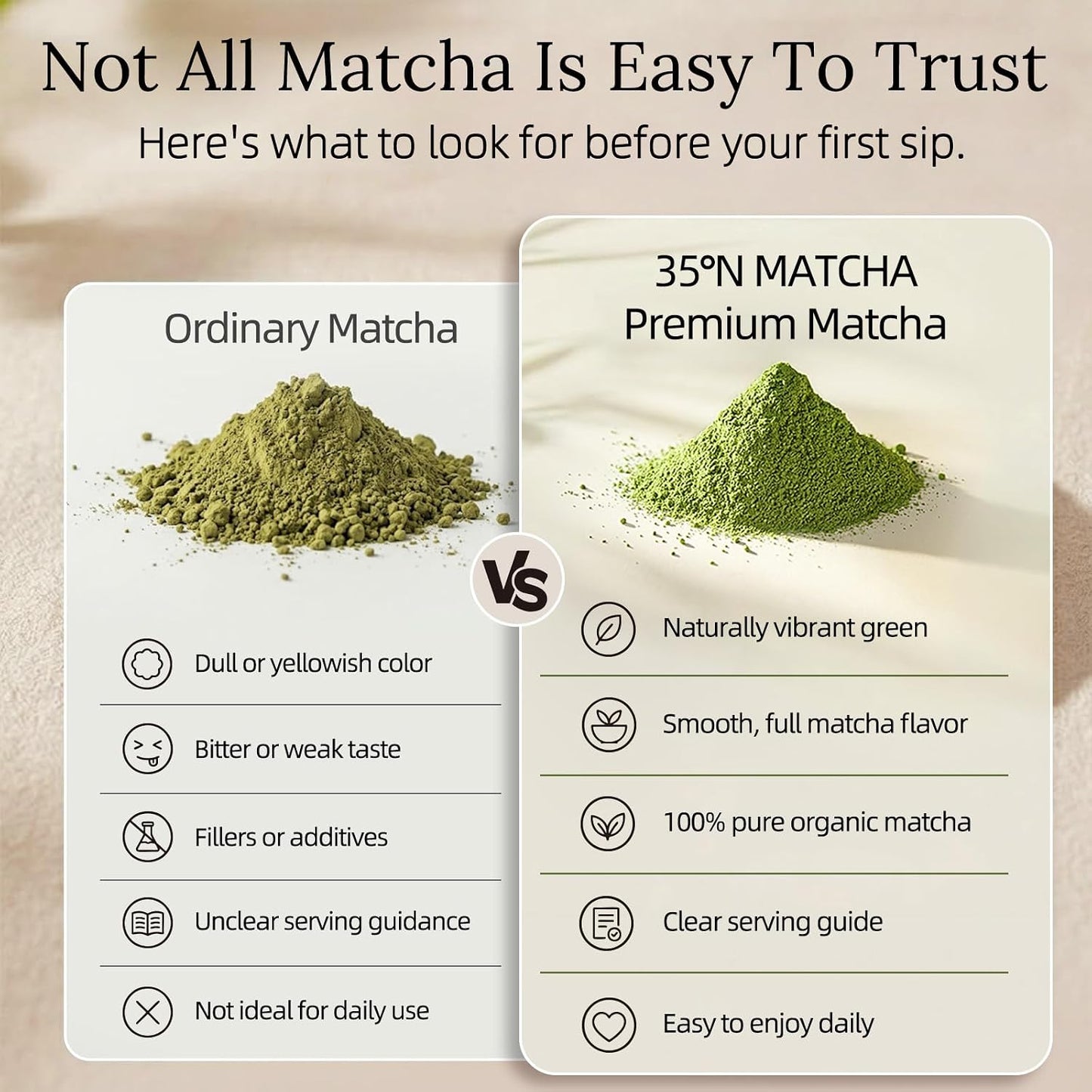 35°N MATCHA Organic Ceremonial Matcha Green Tea Powder, 1.4 oz (40g) | First-harvest, Shade-grown and Stone-milled for a Fine Texture, Balanced Flavor and Smooth Whisking in Lattes or Usucha