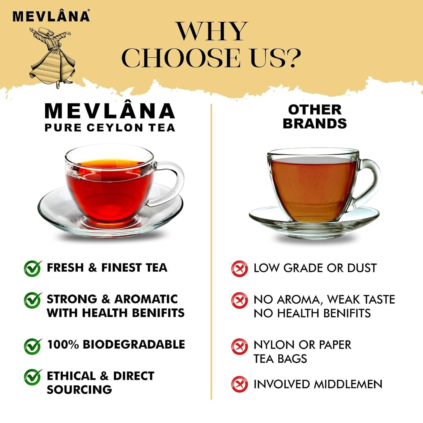 Mevlâna - Ceylon Earl Grey Black Tea Bags | Light Bergamot | 100 Tea Bags | Hand-Picked Tea Leaves | Low Caffeine | Authentic Taste | Naturally Allergen-Free | Premium Everyday Brew | Hot &amp; Iced |100oz