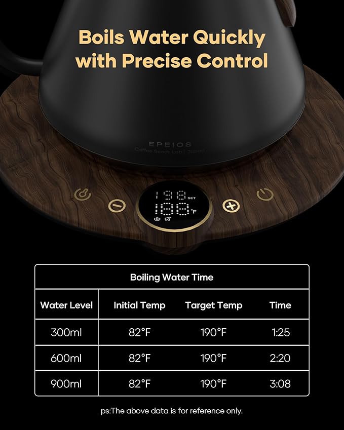 Cocinare Flow B9 Gooseneck Electric Kettle, Precise Temperature Control for Pour-Over Coffee & Tea Brewing, Stainless Steel Interior