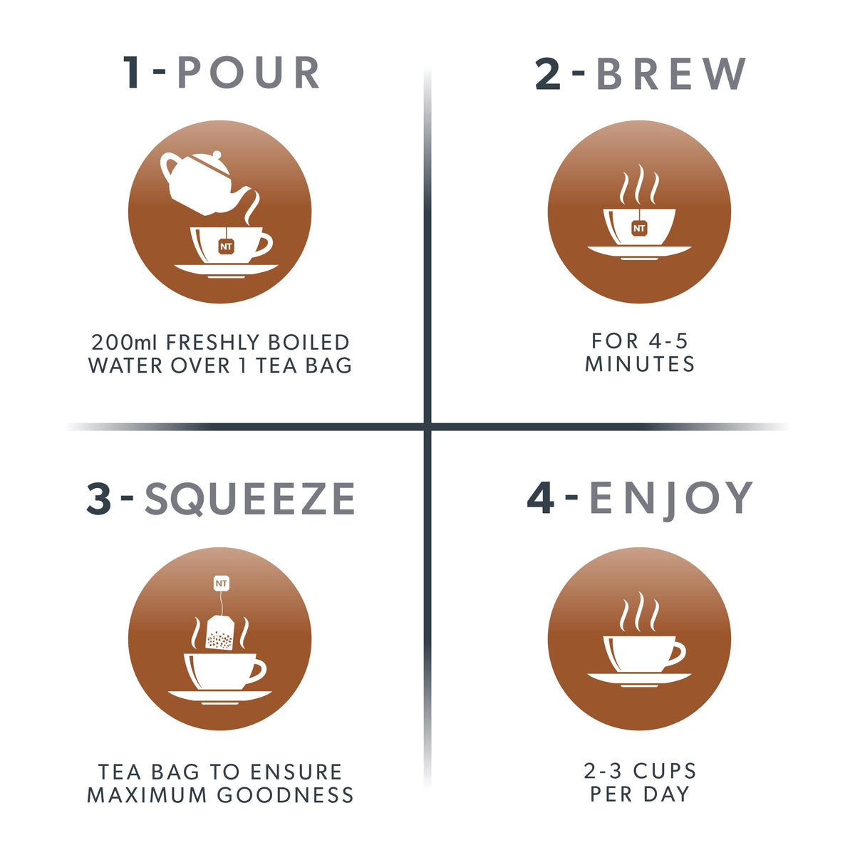 Nutra Tea Ginger & Ginseng Tea | Ginger Tea - 50% Ginger & 50% Ginseng Herbal Infusion - Caffeine Free, Natural Herbal Blend