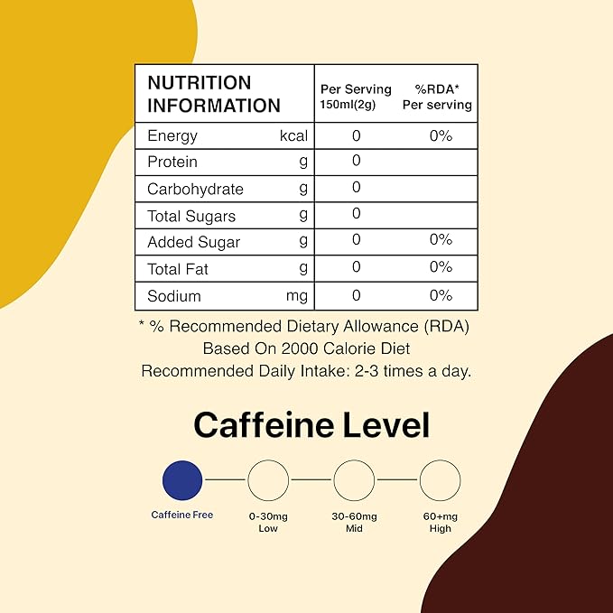 BLUE TEA - Turmeric Ginger Tea - 15 Count - Pyramid Plant Based Tea Bag | CURCUMIN RICH - HERBAL BLEND | Herbal Tea - Caffeine Free - Non-GMO - Vegan - Earthy Flavor - Healthy | Reusable Tin Pack