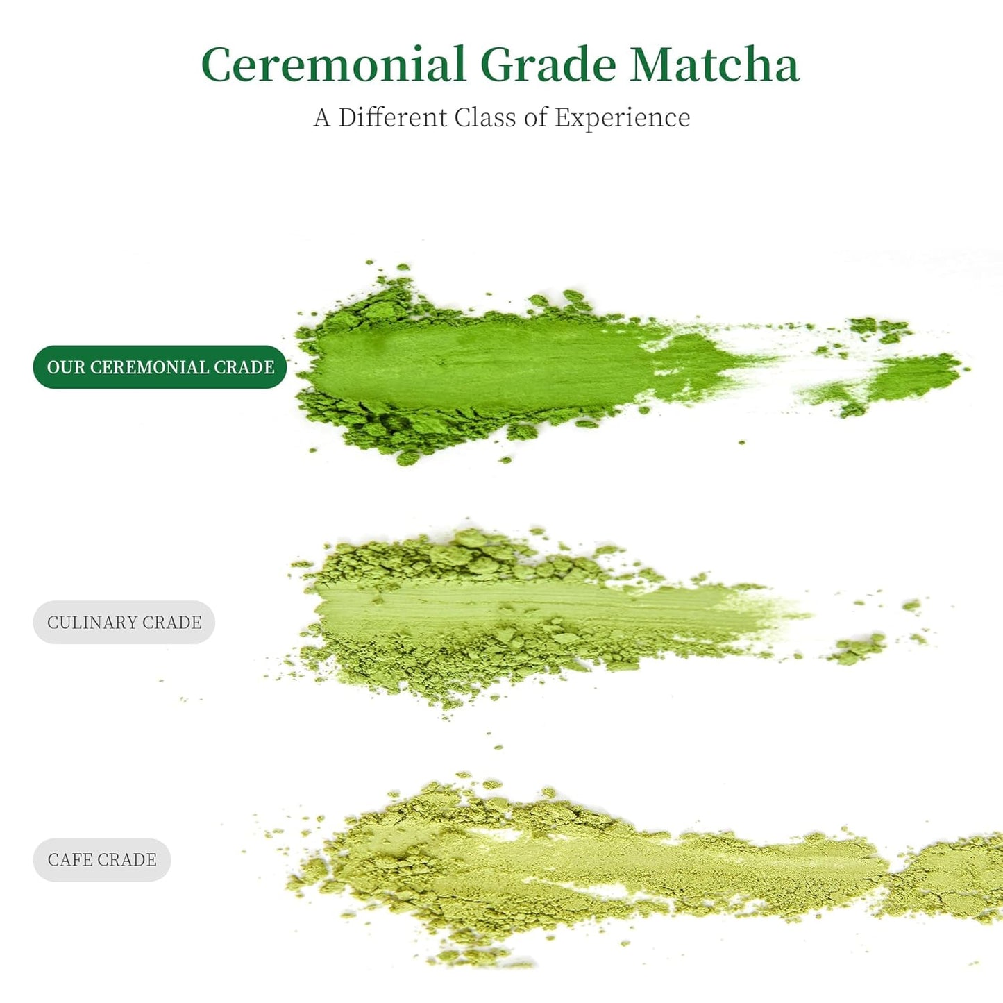LeafCharm Ceremonial Grade Matcha Green Tea Powder 3.52 OZ - Vibrant Green & Zero Bitterness, Smooth Umami Taste for Lattes & Smoothies,100g (3.52 oz) Premium Tin