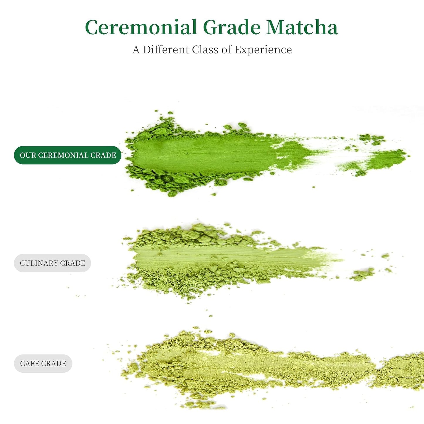 LeafCharm Ceremonial Grade Matcha Green Tea Powder 3.52 OZ - Vibrant Green &amp; Zero Bitterness, Smooth Umami Taste for Lattes &amp; Smoothies,100g (3.52 oz) Premium Tin