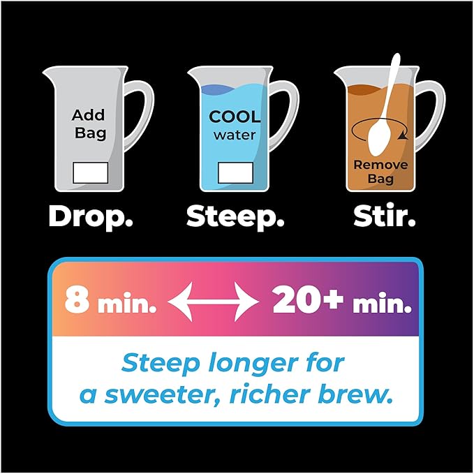 Cane Brew Iced Tea Sampler – Sweet & Unsweetened Gift Set with Pitcher, Spoon, & Cups – Charming Southern Variety Pack for Holidays & Tea Drinkers