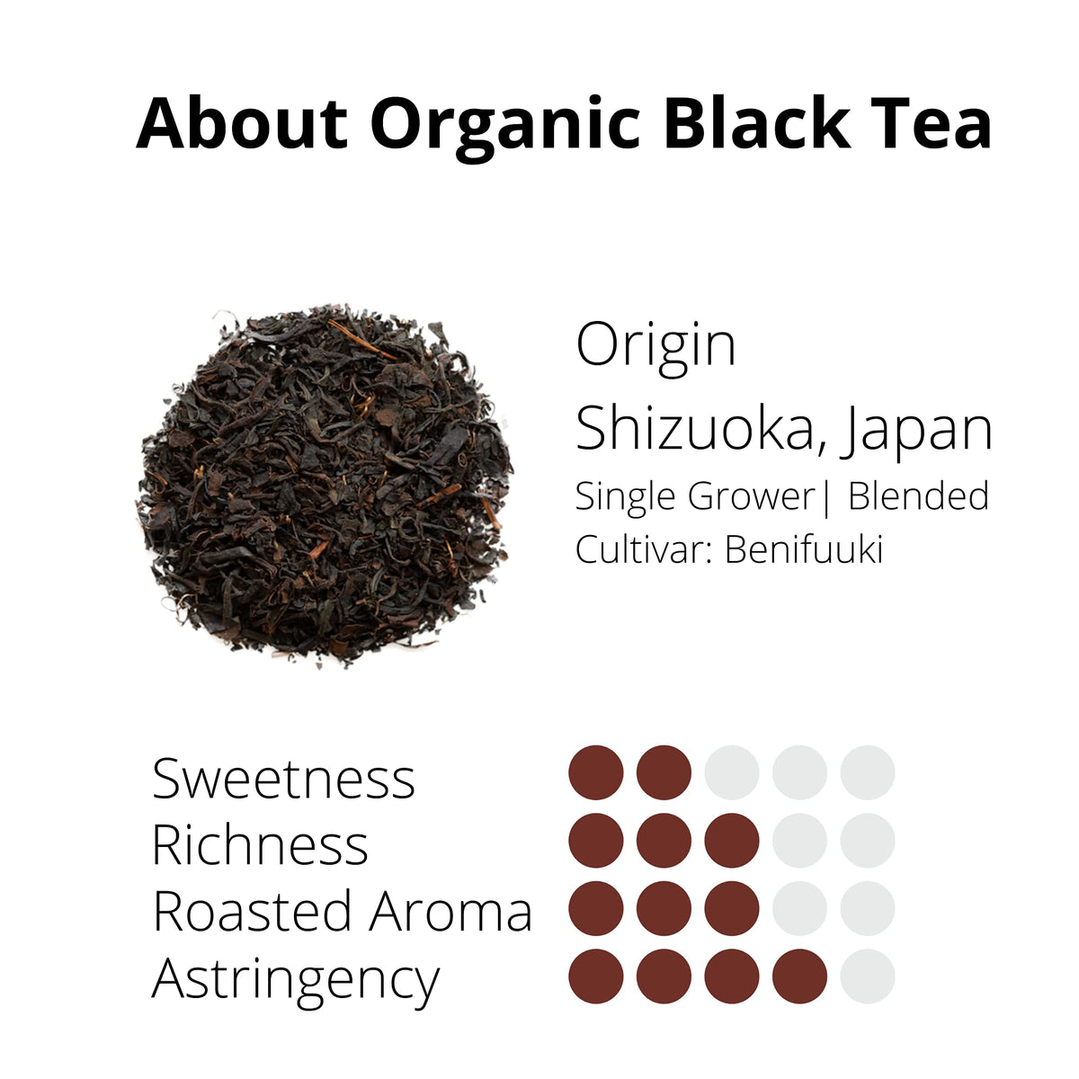 Ocha & Co. Organic Black Tea – Japanese First Harvest Japanese Loose Leaf - Benifuuki Cultivar with Zero Bitterness – Smooth