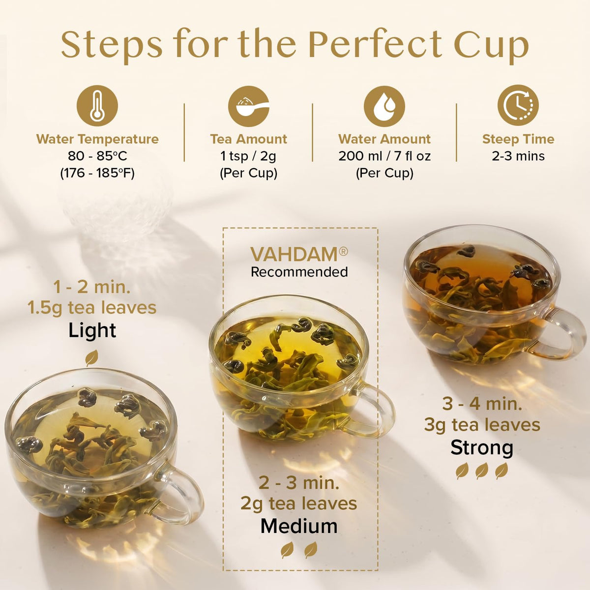 VAHDAM Himalayan Pearls Green Tea Loose Leaf (3.53oz|50+ Cups)Single Origin