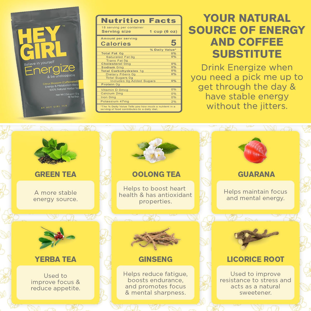 Hey Girl Tea Hey Girl Energize Tea - Herbal Energy Tea Blend with Yerba Mate, Oolong, Ginger, & Green Tea - Morning Boost