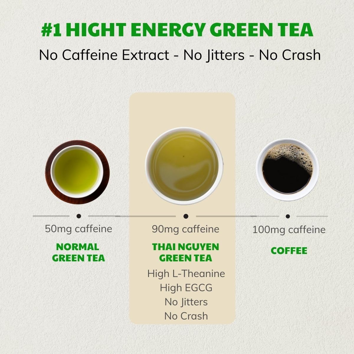 BACH TRA Green Tea Loose Leaf 17.64 oz | Authentic Thai Nguyen Tea Buds | Smooth & Naturally Low Caffeine | Large Value Pack