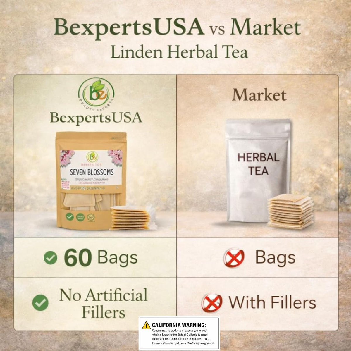 B-Experts 7 Siete Azahares Té (Seven Blossoms Tea) – 60 Tea Bags – 100% Natural, Vegan, Herbal – Gluten-Free, Non-GMO – by