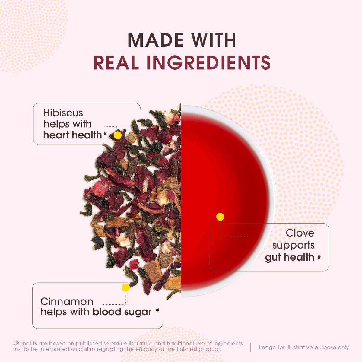 Teabox Premium Darjeeling Green Tea With Dried Hibiscus | 100% Whole Leaf & 0% Bitterness | Green Tea From The Himalayas | 50
