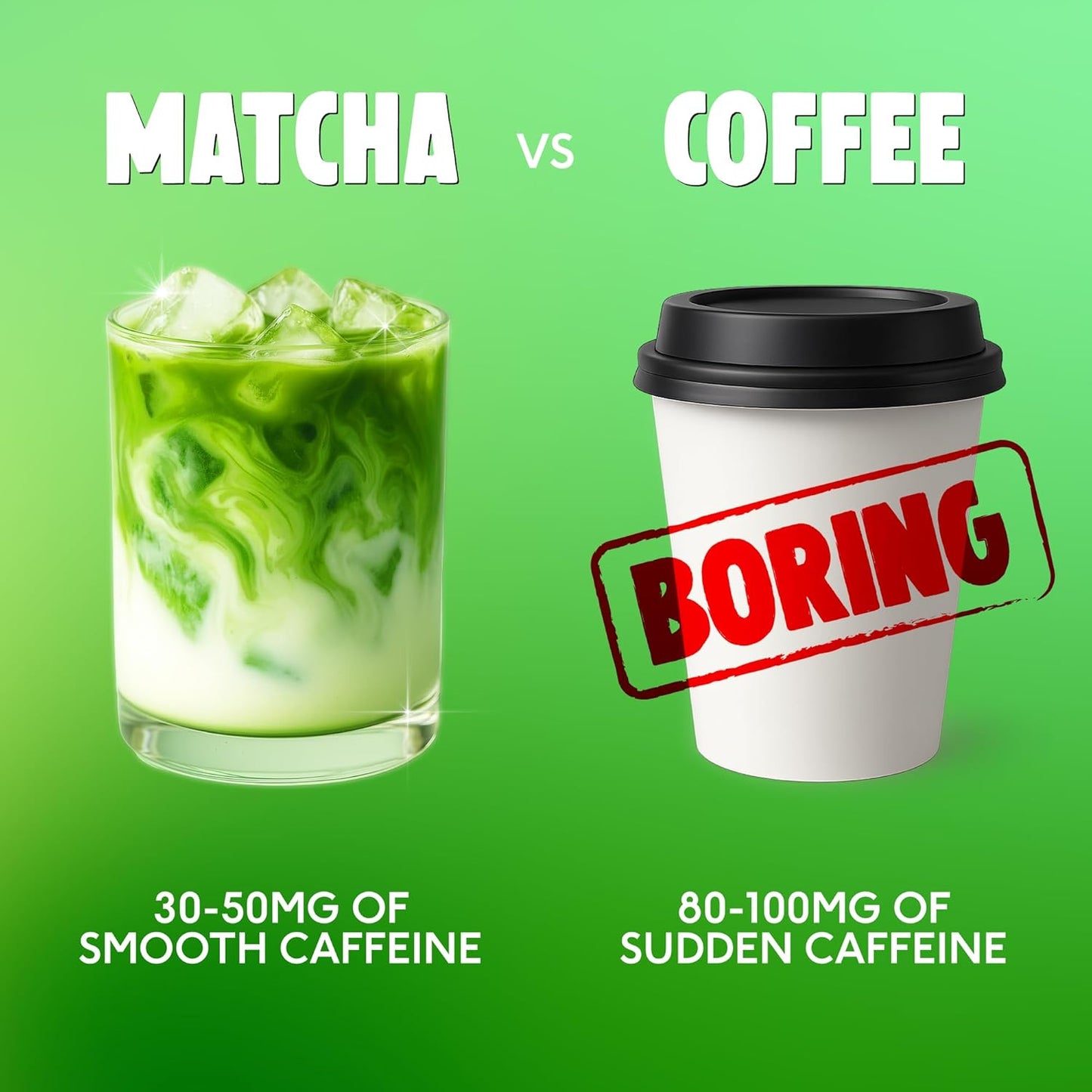 PerfectTed Matcha Powder, Ceremonial Grade Japanese, 30g (30 Servings), Perfect for Lattes & Smoothies | Premium Matcha Fuel | with L-Theanine | Antioxidants | Vegan | Gluten-Free