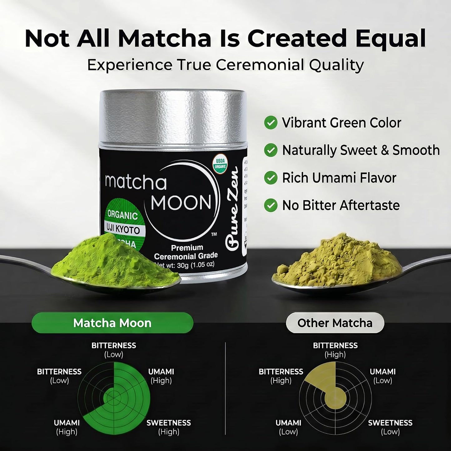 Matcha Moon Pure Zen Ceremonial Grade Matcha Powder, 30g | Premium USDA Organic, Traditional Japanese Green Tea, First Harvest, Uji Kyoto Sourced, Tin