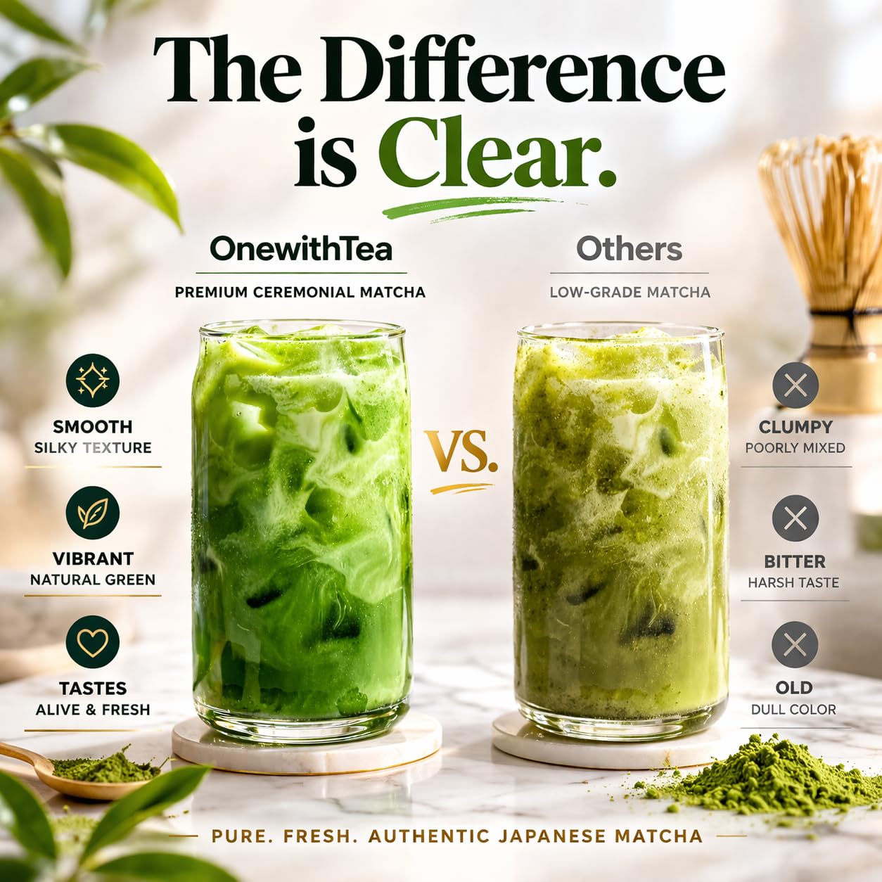 Organic Strawberry Matcha for Iced Lattes – Latte Ready Ceremonial Grade Green Tea Powder, Naturally Flavored, Organic, 2.1 oz
