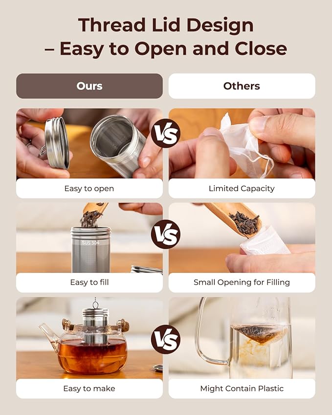 2 Pack Reinmoson Large Tea Infuser for Loose Tea & Spice Infuser for Cooking, 2.1” x 2.9” Extra Fine Mesh Large Tea Strainers, 304 Stainless Steel Loose Leaf Tea Steeper for Black Tea, Rooibos, etc