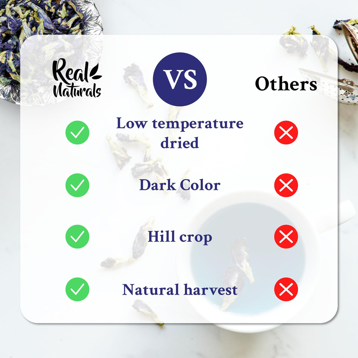 Real Naturals Butterfly Pea Flower Tea (375+ cups) 4.4oz Blue Butterfly Pea Tea Blue Tea