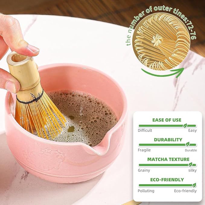 Matcha Tea Set, 5-Piece Ceramic Matcha Bowl & Whisk Kit with Cute Cat Pattern, Traditional Japanese Chawan, Scoop & Sifter, Perfect for Tea Ceremony