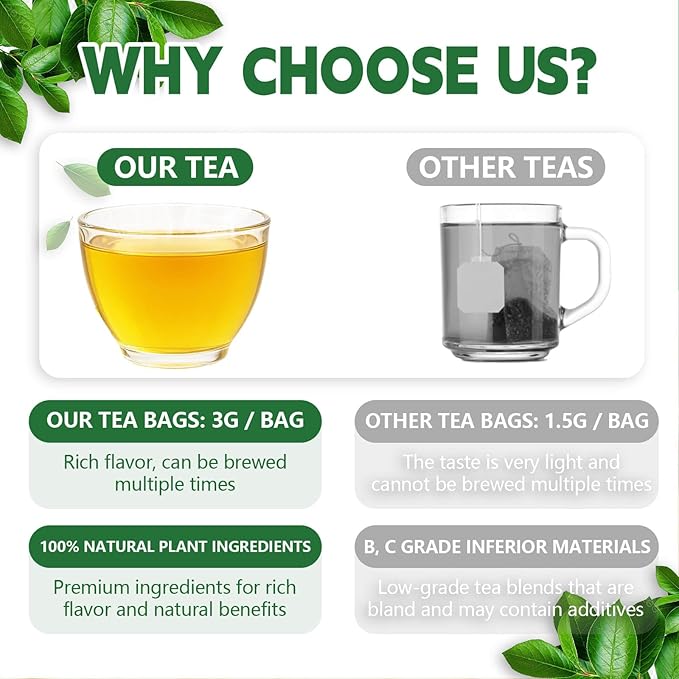 Organic Senna Tea Bags, 50 Teabags, 3g/Bag, Made with 100% Natural Senna Leaves. Helps with Relieve Constipation and Digestion, Caffeine-Free