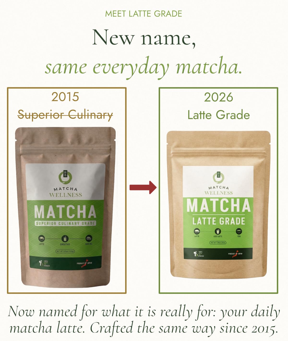 Matcha Wellness Matcha Green Tea Powder Latte Grade 1.76oz