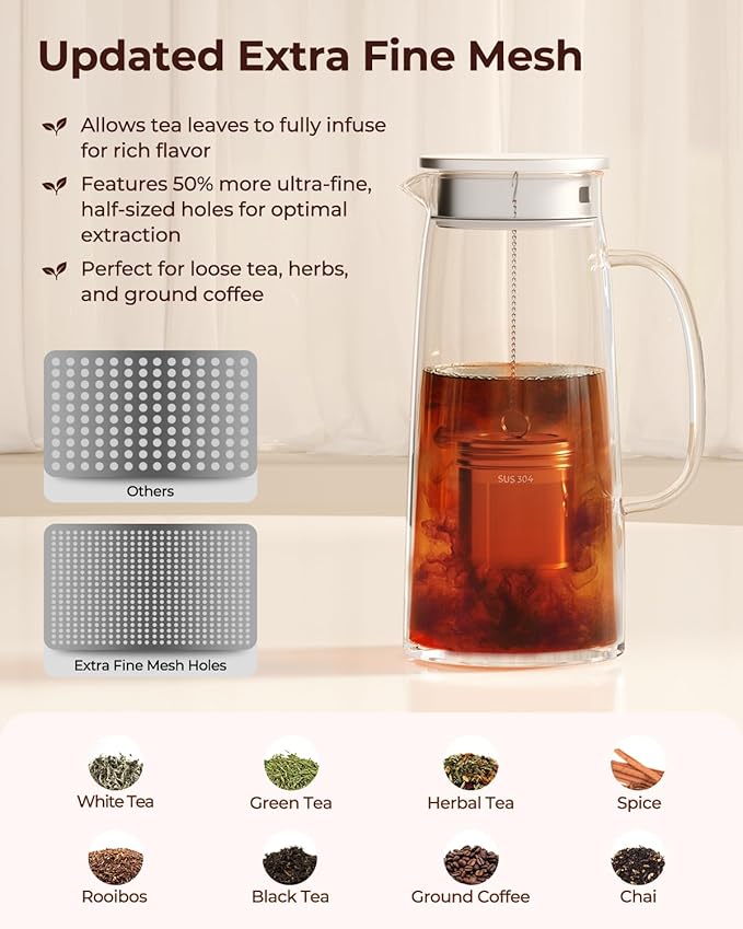 Reinmoson 2 Pack Large Tea Ball Infuser for Loose Leaf Tea & Spice Ball for Cooking Soup, 304 Stainless Steel, Threaded Lid, Chain Hook, Extra Fine Mesh Tea Strainer Ball for Herb, Iced Tea