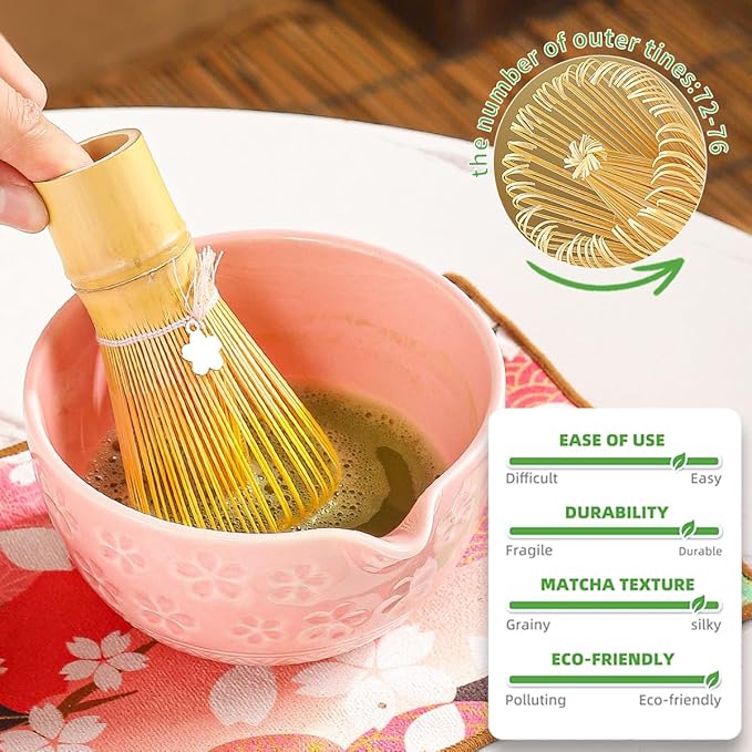 8-Piece Matcha Ceremony Set - Tea Kit with Cherry Blossom Bowl, Bamboo Whisk, Wood Scoops, Tea Cloth & Floral Display