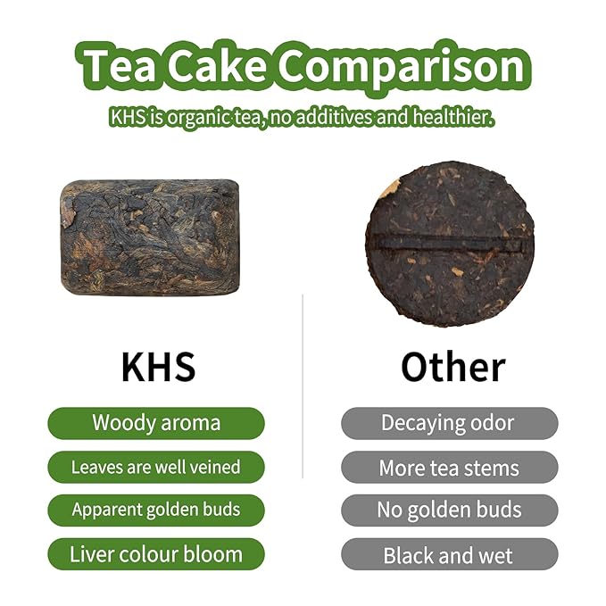 KHS Organic Ripe Pu Erh Tea Brick, 4.5 Oz USDA Certified Organic Puerh Tea Cake, No Dust Production Workshop, Aged Fermented Pu erh Yunnan Ancient Tree Pu'erh Cake, Woody, Deep Earthy Flavor