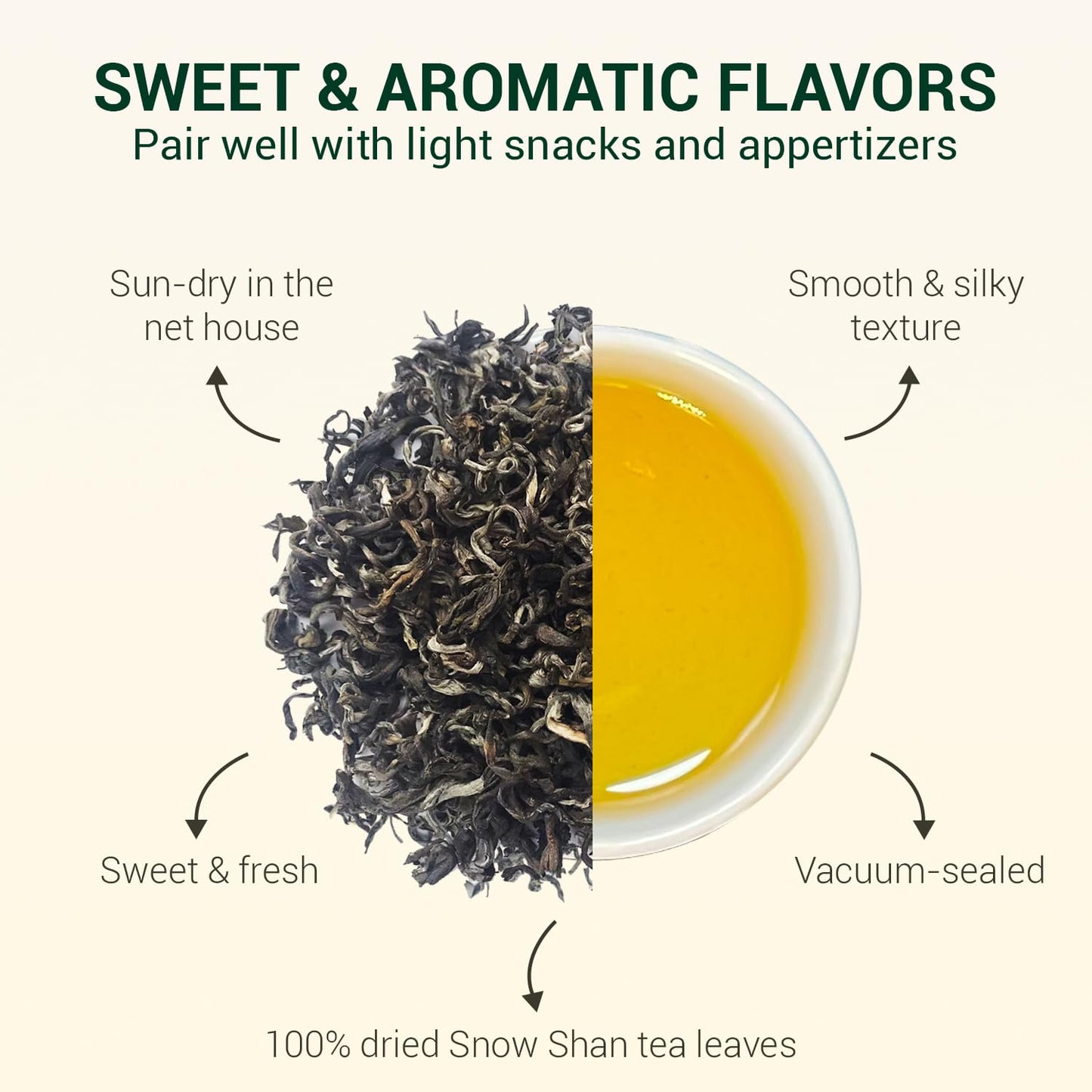BACH TRA Snowshan White Tea Loose Leaf – 3.53 oz | Vietnamese Rare Shan Tuyet Buds | Vacuum-Sealed Fresh