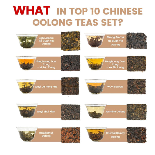 iTeaworld Chinese Oolong Tea Sampler,10 Loose Leaf Styles Each 2 Pack 3.5oz | Up to 140 Cups|10 Styles from Floral to Roasted|Easy Mug or Gongfu Brewing|No Artificial Additives|Tea Variety Pack Gift Set